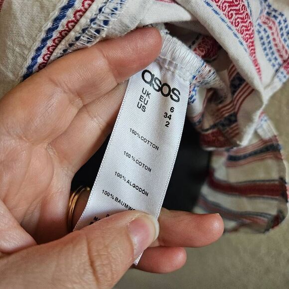 ASOS Off Shoulder Mini Dress - Picture 5 of 8